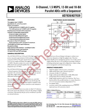 AD7938BCPZ-REEL7 datasheet  